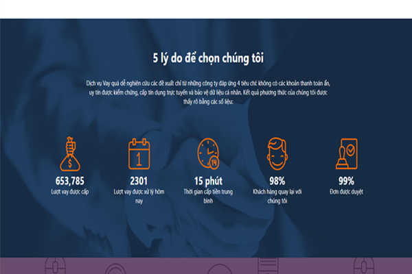 vay App Vay Quá Dễ