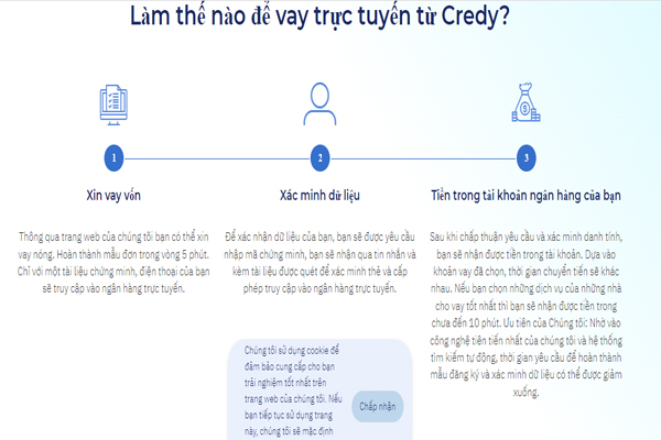 các bước đăng ký vay credy